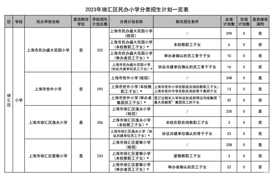 截屏2023-04-06 下午3.07.36.png