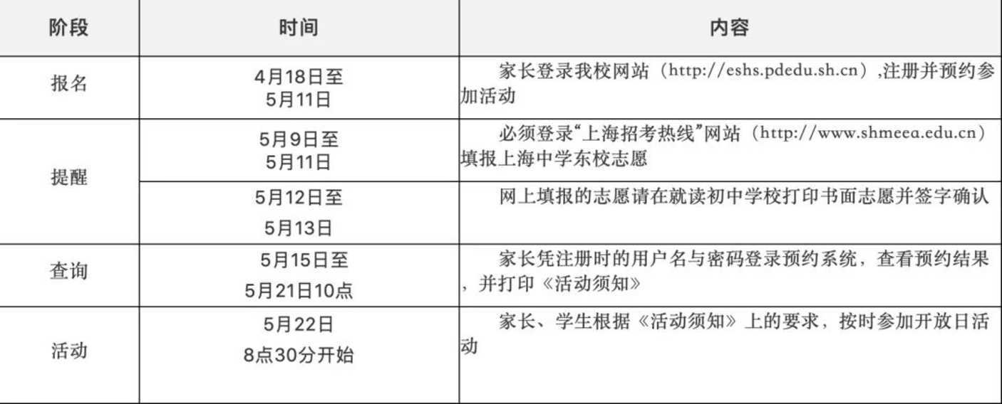 上海中学东校丨不限对口全区可报！上海这所公办学校超额摇号录取，报名后不能参加公办第一批验证！相关资料 24