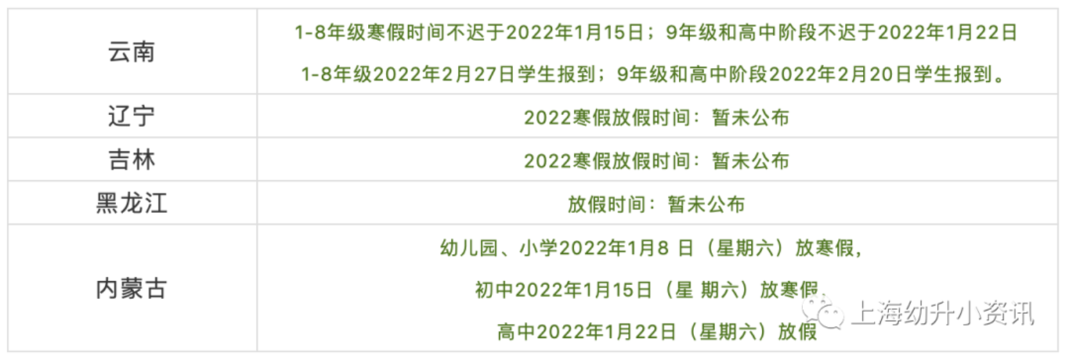 2022放假时间出炉！上海中小学还有不到7周就放寒假啦！幼儿园寒假参照中小学执行～相关资料 8