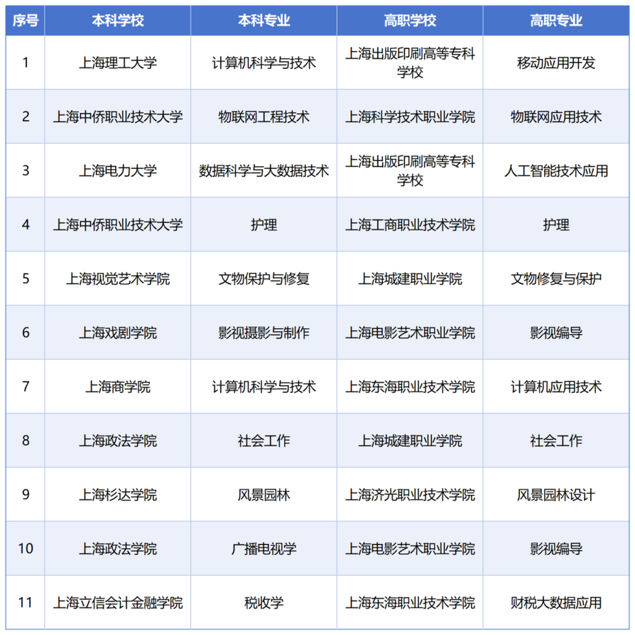 新建 XLSX 工作表_Sheet1.png