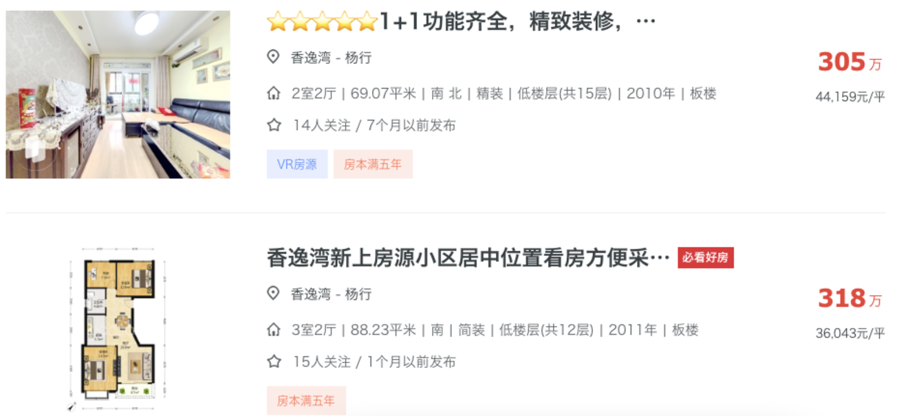 300-1200万不同预算段上海买学区，最适配的选择！（附小区推荐）相关资料 19
