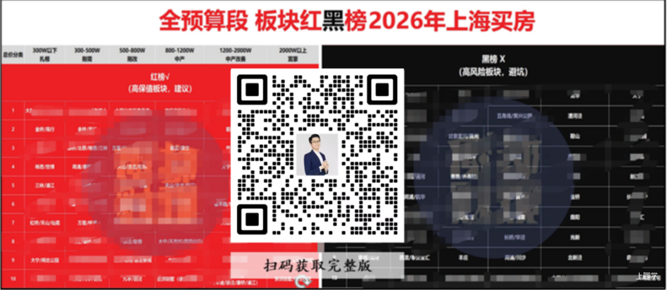 上海外环外，居然藏着四层“鄙视链”？！相关资料 15
