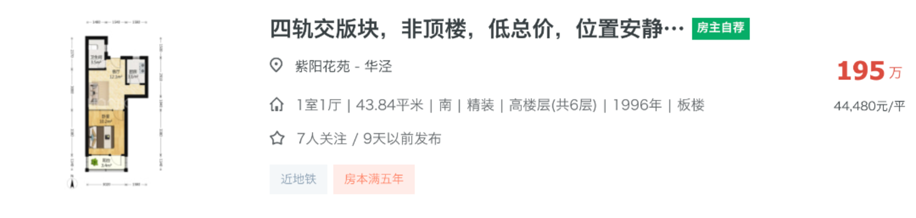 100多万上车徐汇准一梯队！今年这些黑马杀疯了！相关资料 3