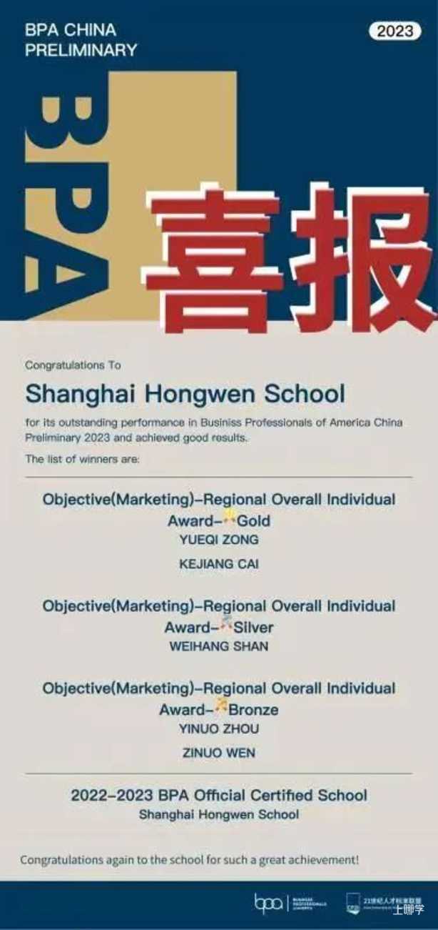 剑桥录取、宾大面邀、古文阅读、探究学习…这个学校把中西合璧说透了!相关资料 17