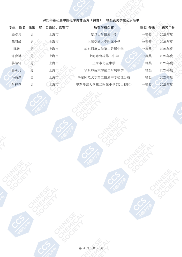 2026中国化学奥林匹克（初赛）一等奖学生名单公示！上海95人上榜！相关资料 9
