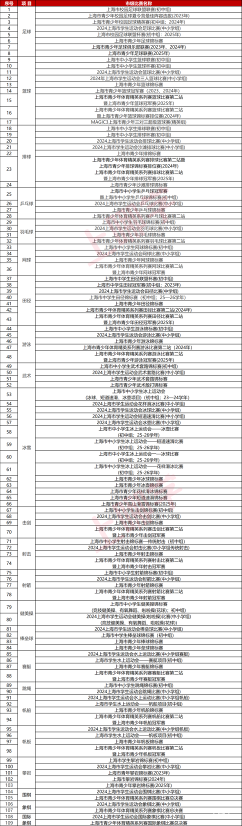 7c5f3b7a-115d-4817-ae6c-1e80736c0063.png