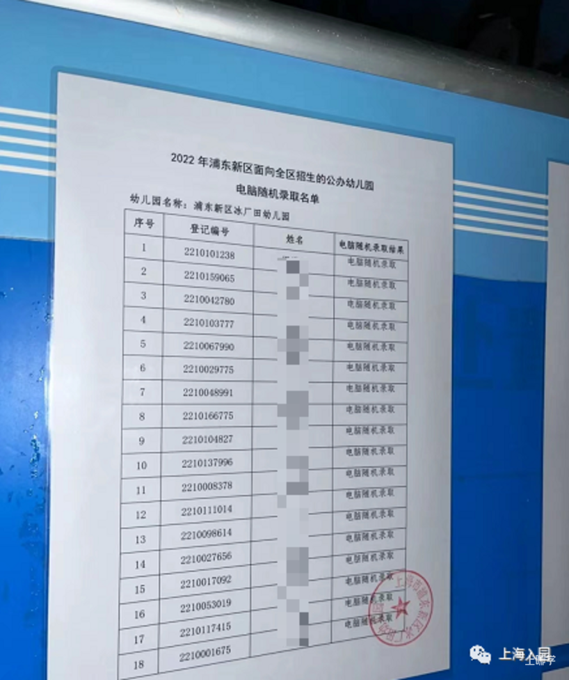 402录294人！上海这一区示范园明天线下摇号！另3所摇号招生幼儿园录取结果已公布！相关资料 8