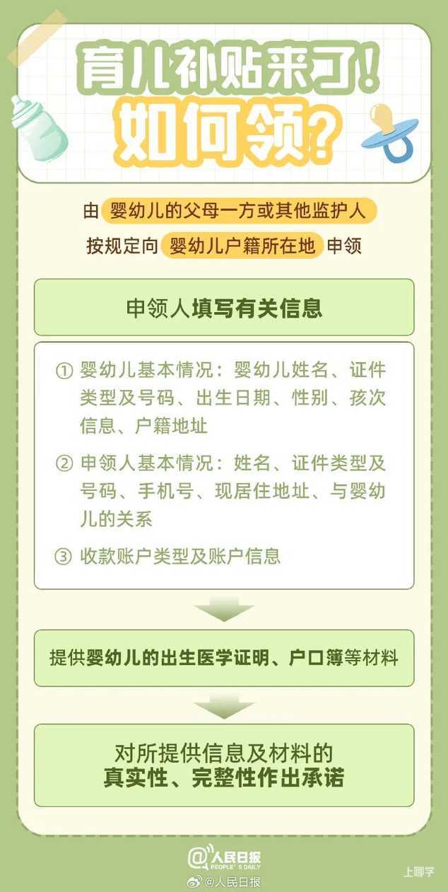 最新！育儿补贴，开始预约！相关资料 10