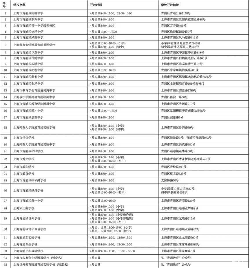 2026年上海16区中小学校园开放日安排合集来了！多校需提前预约，部分预约今天下午就截止！相关资料 37