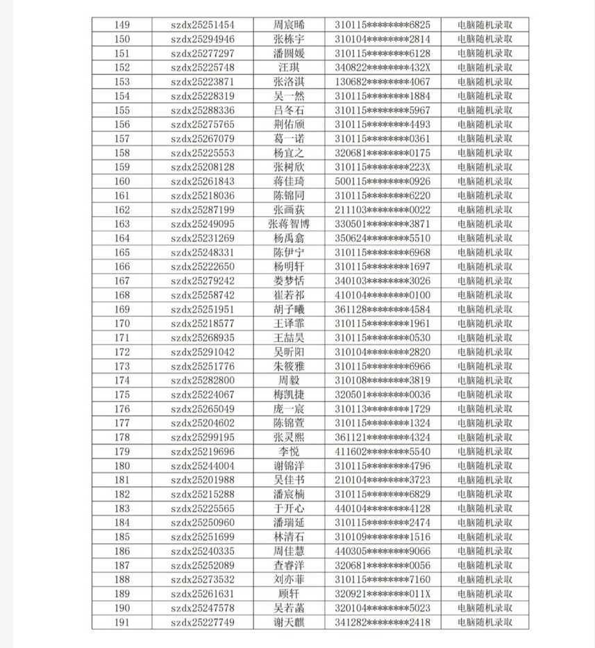 2025年上海中学东校电脑随机录取名单公示相关资料 6