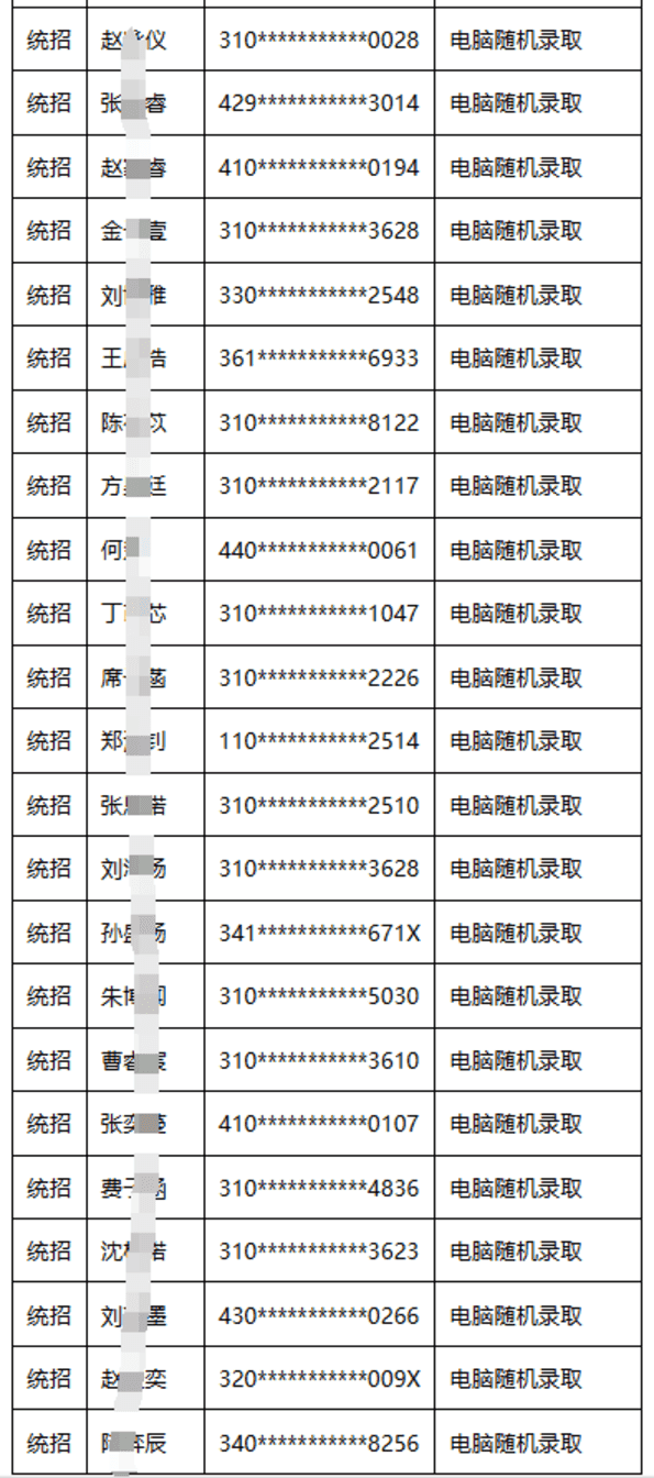 2025年上海交通大学附属闵行实验学校（小学部、初中部）统招录取结果公示相关资料 13