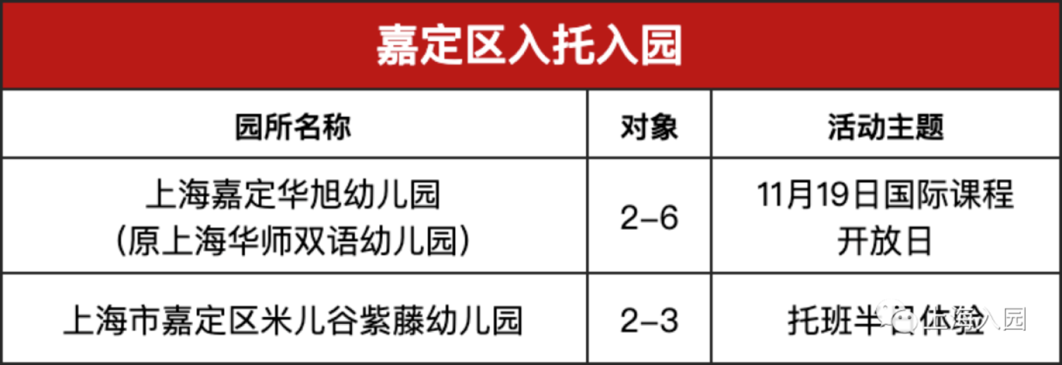 【221116三条等】还有机会！上海11月托育园&幼儿园更新预约，附报名通道～相关资料 24