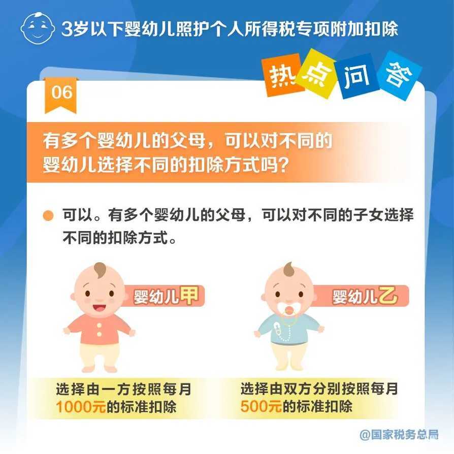 3岁以下婴幼儿照护专项附加扣除怎么扣？一组图带你了解！相关资料 7