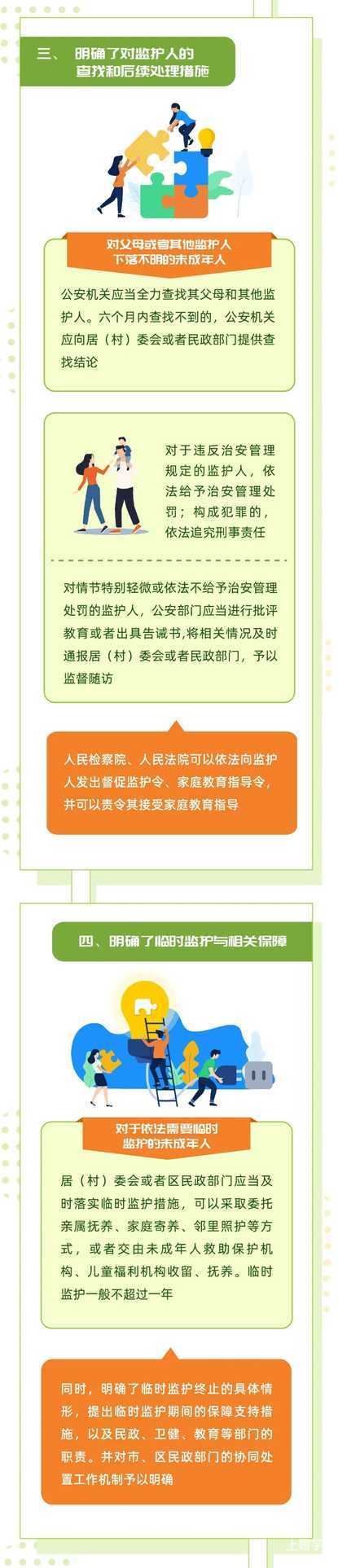上海出台未成年人特别保护操作规程！更好保护陷入特殊困境的孩子！相关资料 2