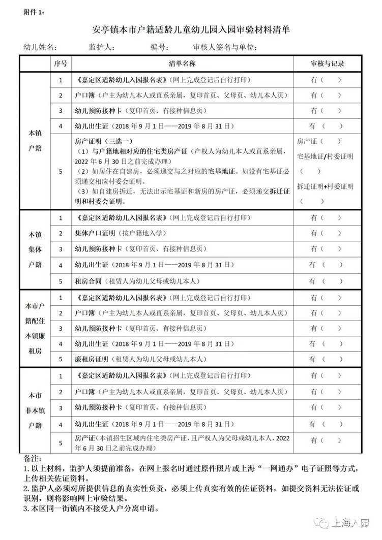 同济大学附属嘉定幼儿园2022年招生简章！相关资料 3