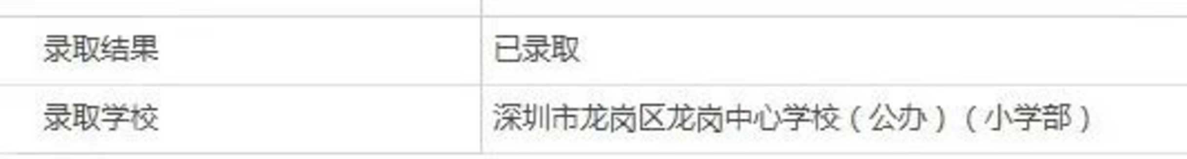 2025年深圳龙岗区学位申请结果公布！没被录取还可以民办补录～相关资料 2