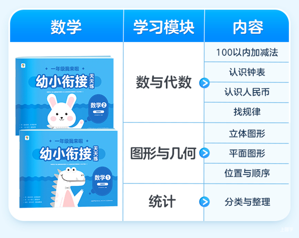 搞定幼小衔接，有学而思这两套书就够了！相关资料 12