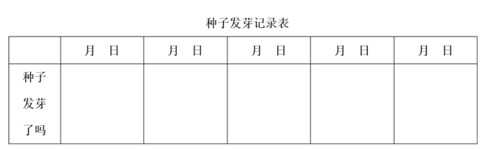 寓教于乐！这些绿叶菜的根别扔！水上菜园，带娃一起见证植物的生长！相关资料 30