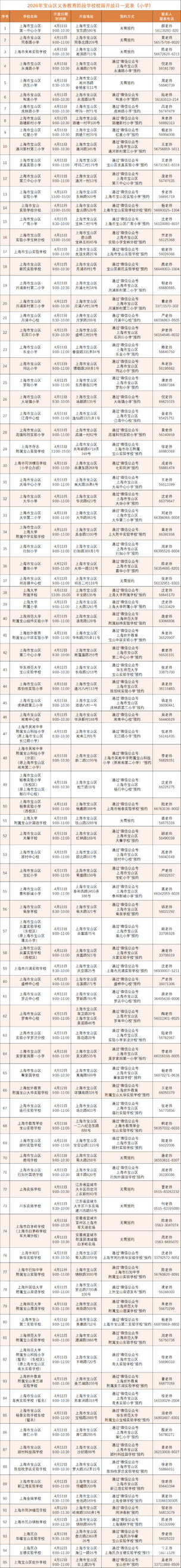 2026年上海16区中小学校园开放日安排合集来了！多校需提前预约，部分预约今天下午就截止！相关资料 31