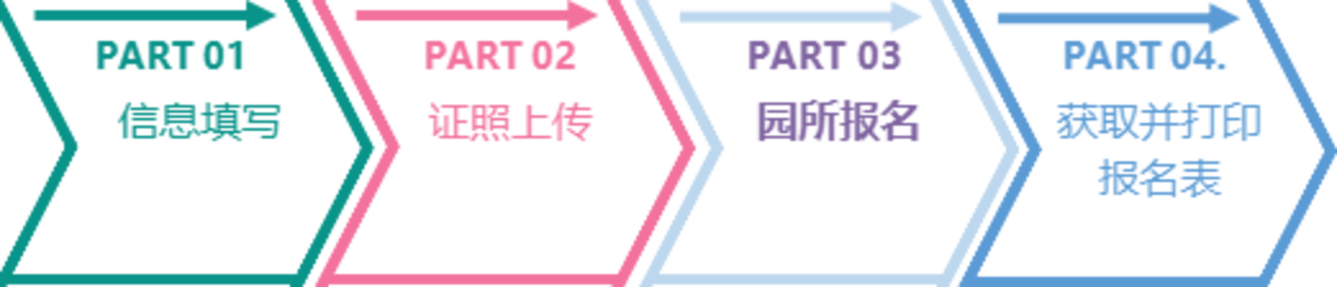 上海市虹口区实验幼儿园2022年招生简章！相关资料 5
