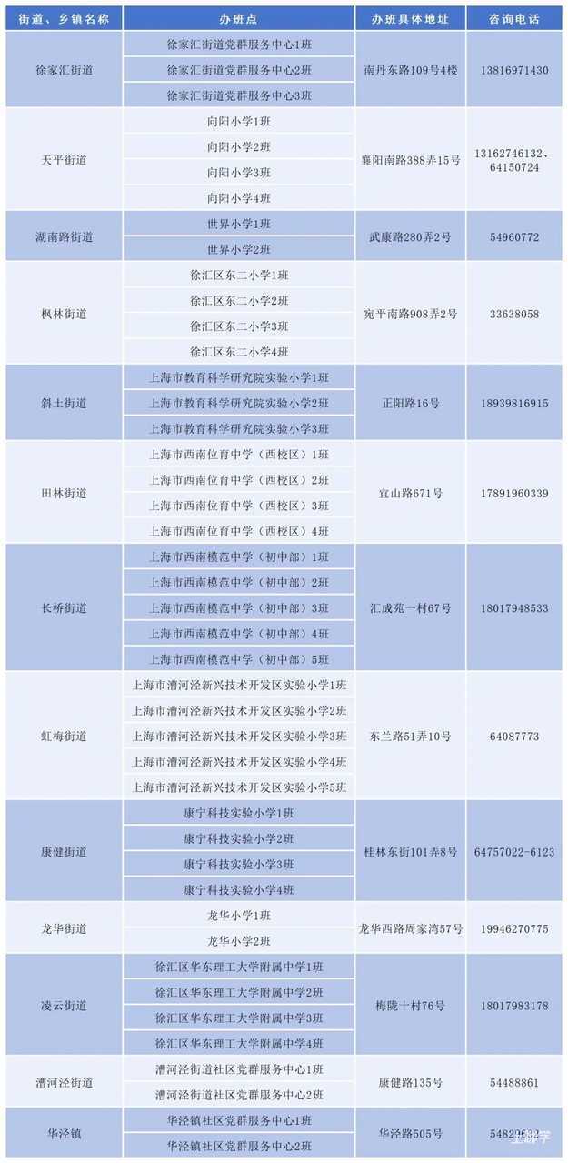 2025年上海爱心暑托班来啦！各区办班点及报名方式戳~相关资料 12