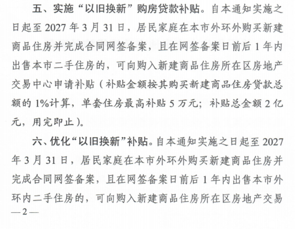 上海楼市新政，“以旧换新”的有福了相关资料 4