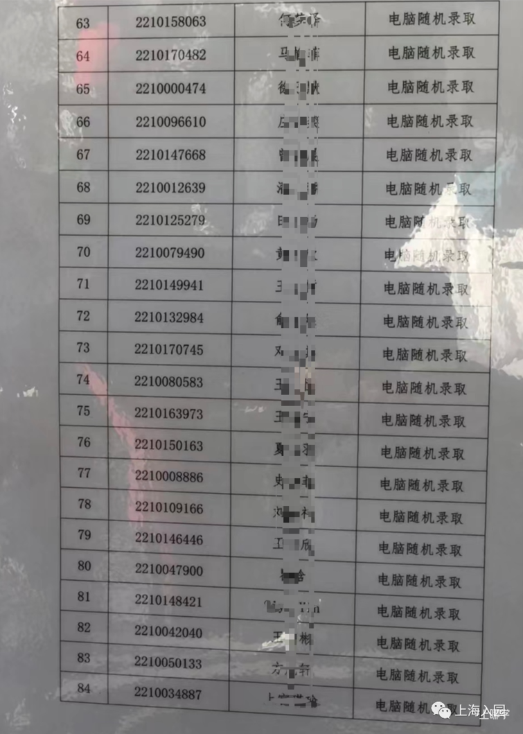 402录294人！上海这一区示范园明天线下摇号！另3所摇号招生幼儿园录取结果已公布！相关资料 16