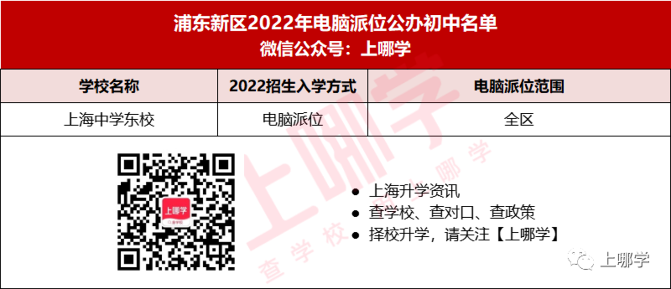 公办也摇号！2022年上海40所公办初中电脑排位！这一区高达16所！相关资料 6