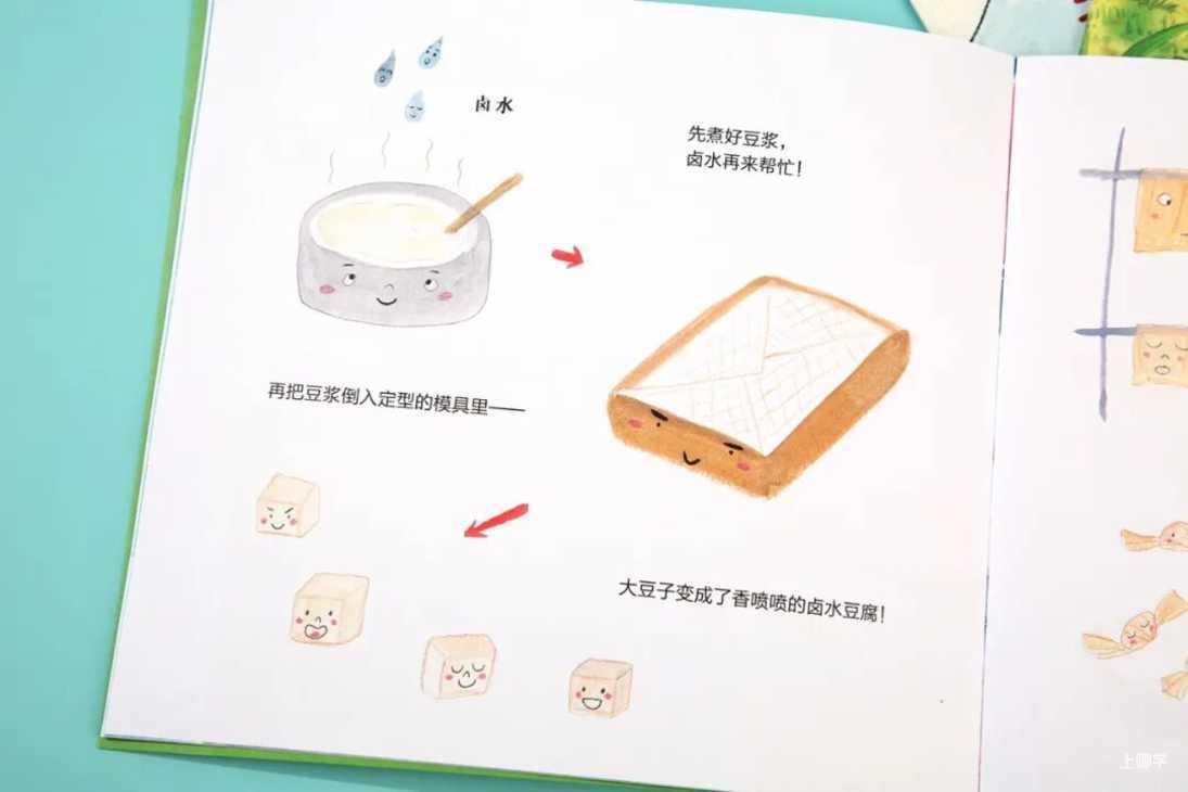 中福会《儿童时代图画书》2023年全新首发开订！赠价值218元年刊大礼包！0-7岁升级内容惊喜亮相！相关资料 29