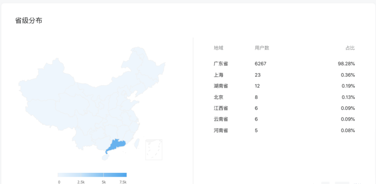上哪学介绍和合作模式(2022年2月更新)相关资料 103