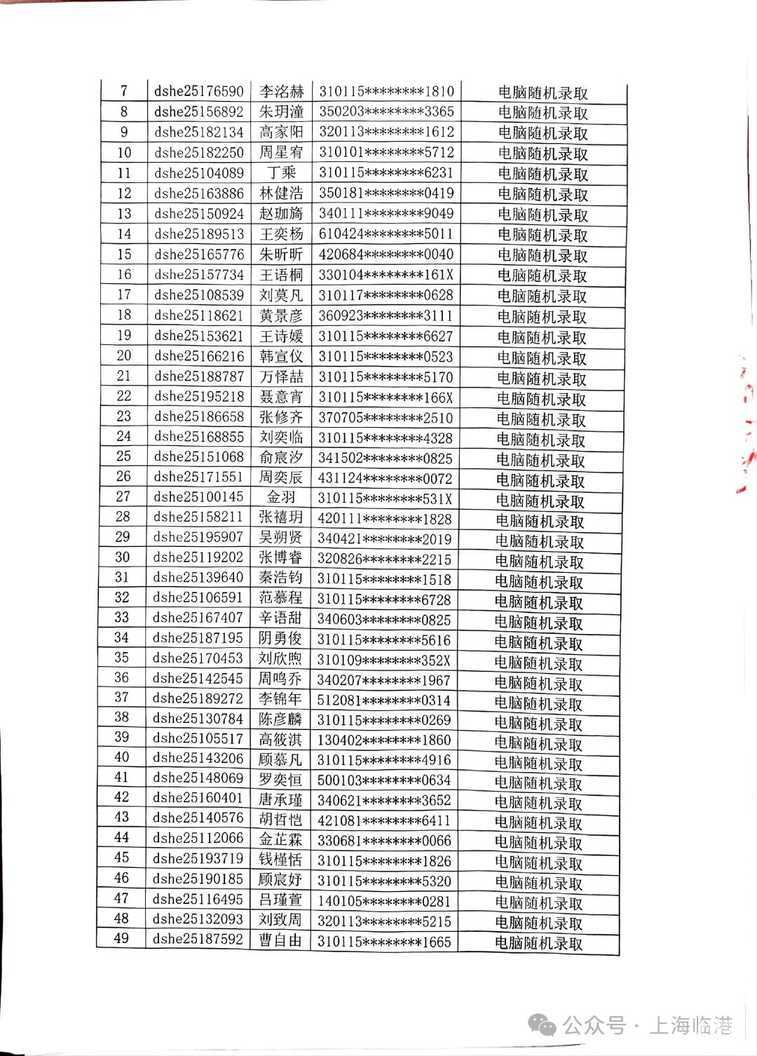 2025年上海市滴水湖学校电脑随机拟录取名单及现场验证通知相关资料 4