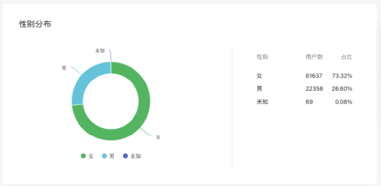 上哪学介绍和合作模式(2022年2月更新)相关资料 53