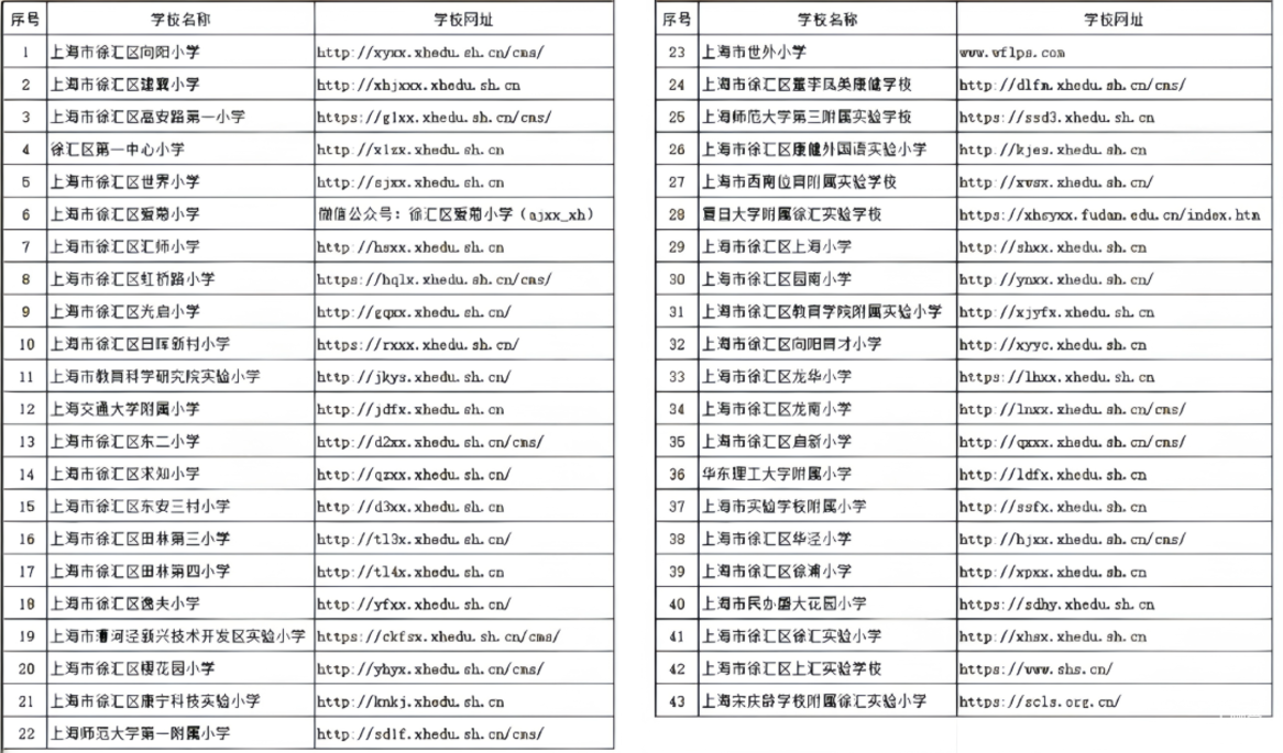 上海11区校园开放日安排发布！相关资料 21