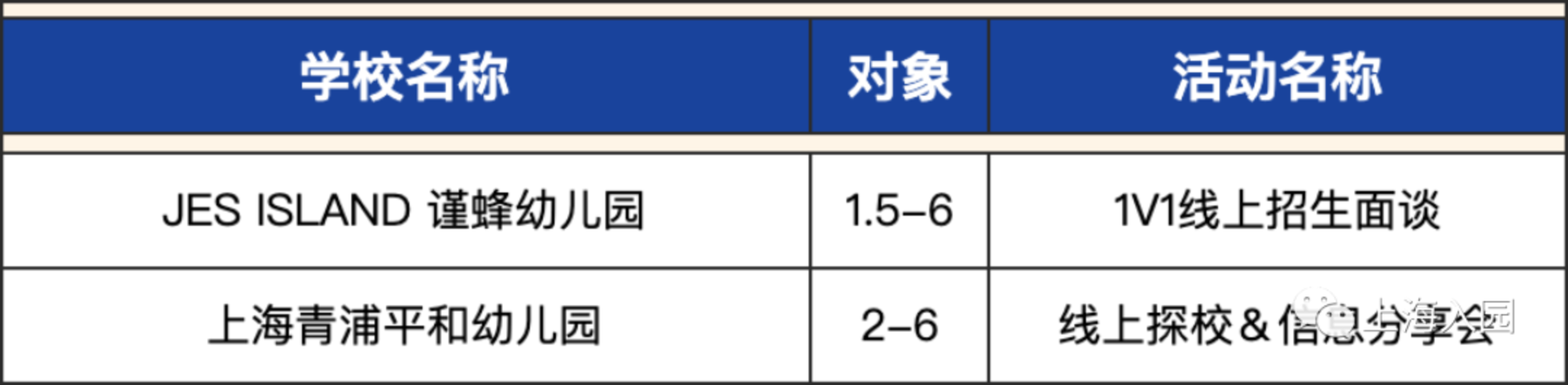 4月中旬了！宝贝报好名了吗？相关资料 6
