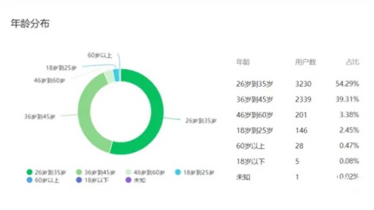 上哪学介绍和合作模式（202201更新）相关资料 35