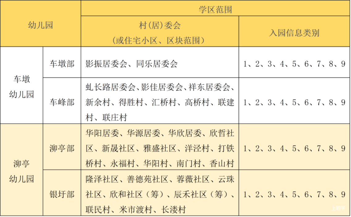 7 车墩.png