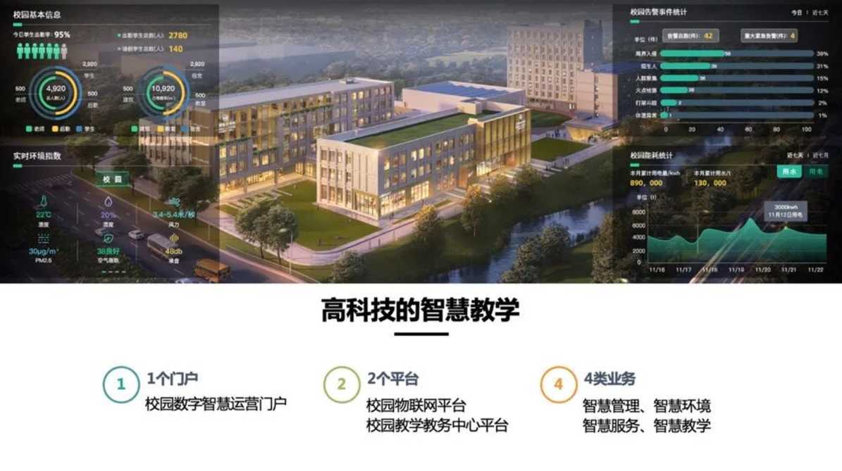 一位业界“传奇”校长！曾办学校一位难求，再次返沪履新成为头条新闻！相关资料 16