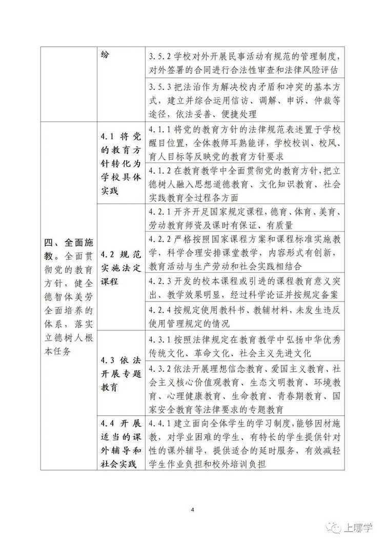 中小学如何创建依法治校示范校？教育部指南来啦！相关资料 4