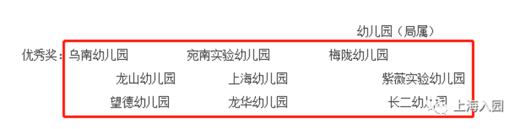上海这个区教育资源确实强！能在这里上学做梦都能笑醒！哈哈哈哈哈哈哈哈～相关资料 2