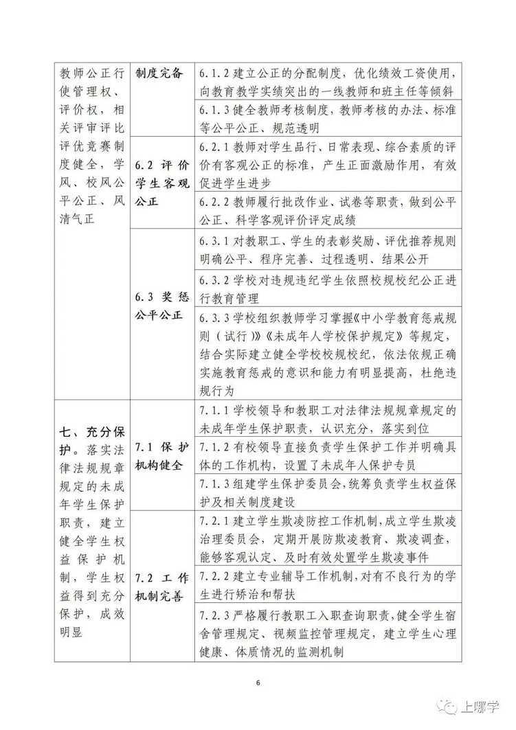 中小学如何创建依法治校示范校？教育部指南来啦！相关资料 6