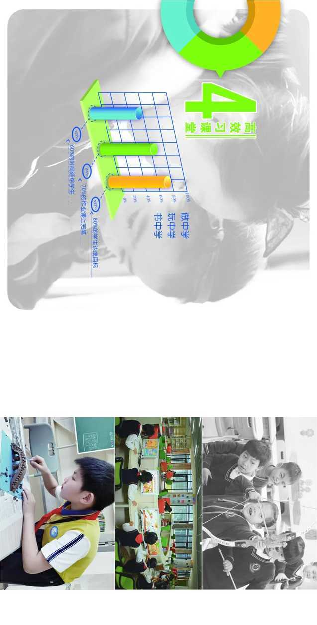 2021余杭光华外国语学校小学部-招生简章相关资料 8
