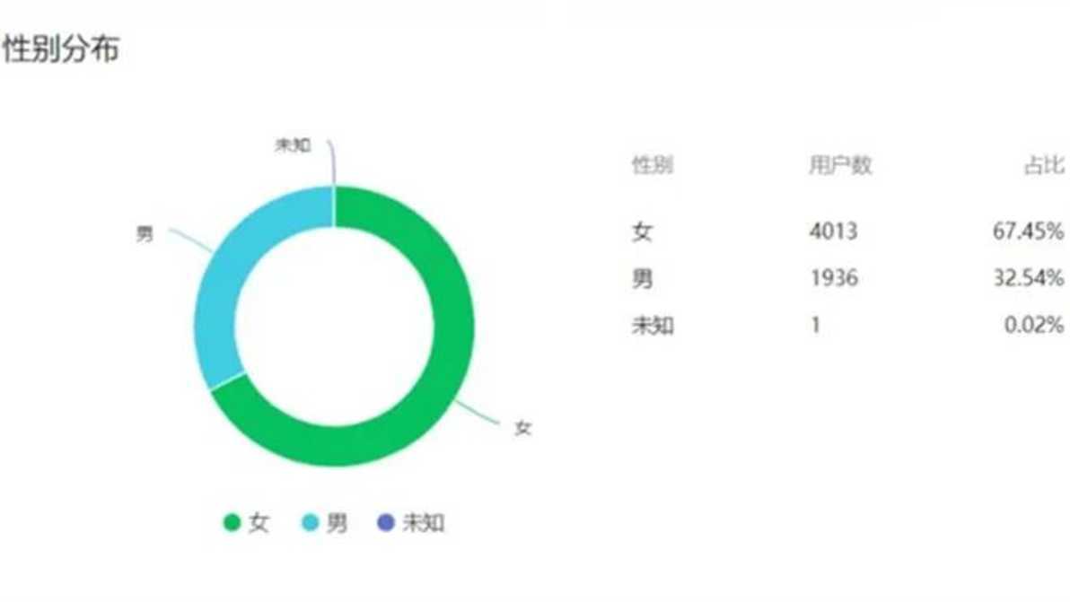 上哪学介绍和合作模式（202201更新）相关资料 34