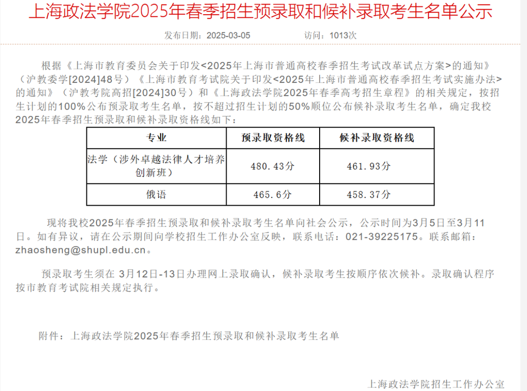 上海26所院校春考预录取分数线、考生名单公示！相关资料 25