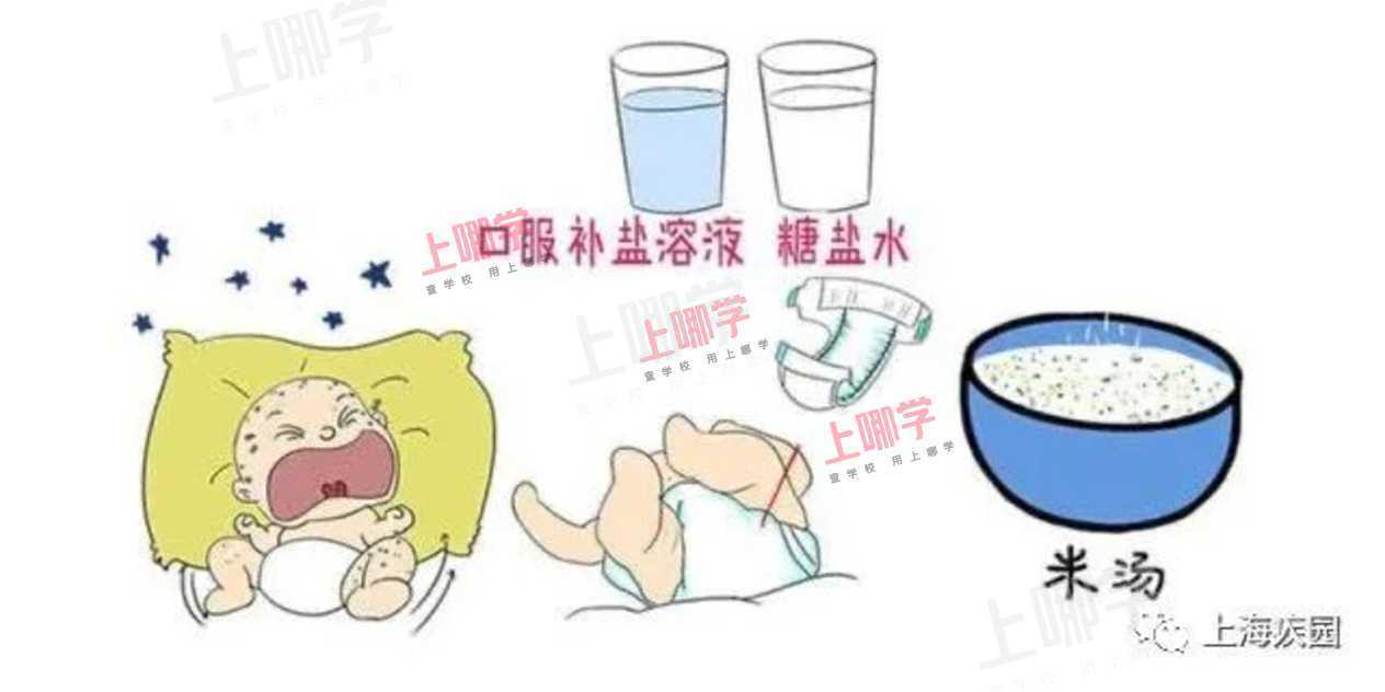 家长群热议！诺如病毒高发期来袭，传染性极强！上海幼儿园已有多名幼儿中招！相关资料 4