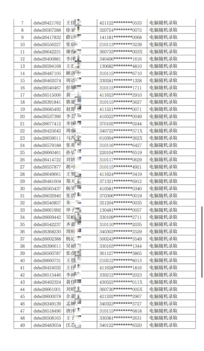 2026年滴水湖学校摇号名单相关资料 9