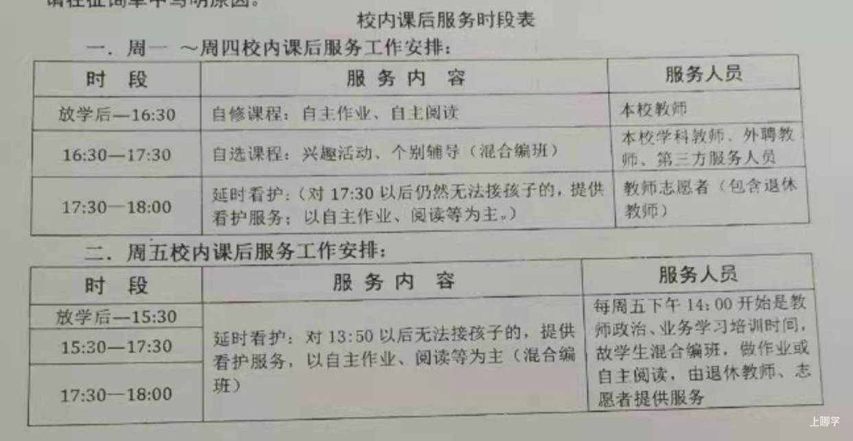 重磅好消息！上海拟明确教师课后服务报酬标准！2小时按3课时折算，每课时补助85元！相关资料 2