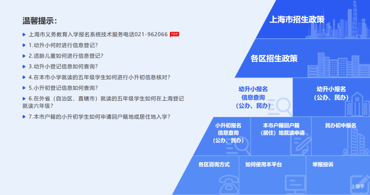 4月26日信息登记截止！5月7日网上报名！5月20日民办摇号！2026年上海小学报名时间线出炉！相关资料 5