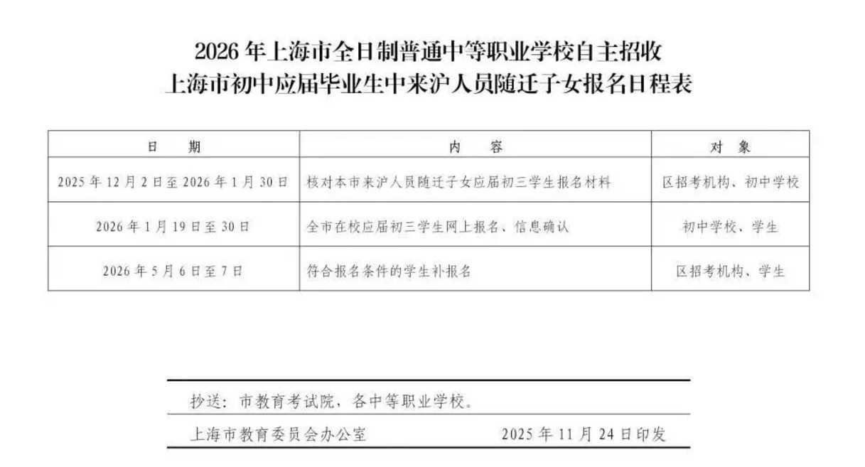 市教委发布！2026年上海市中职校随迁子女自主招生报名须知相关资料 2
