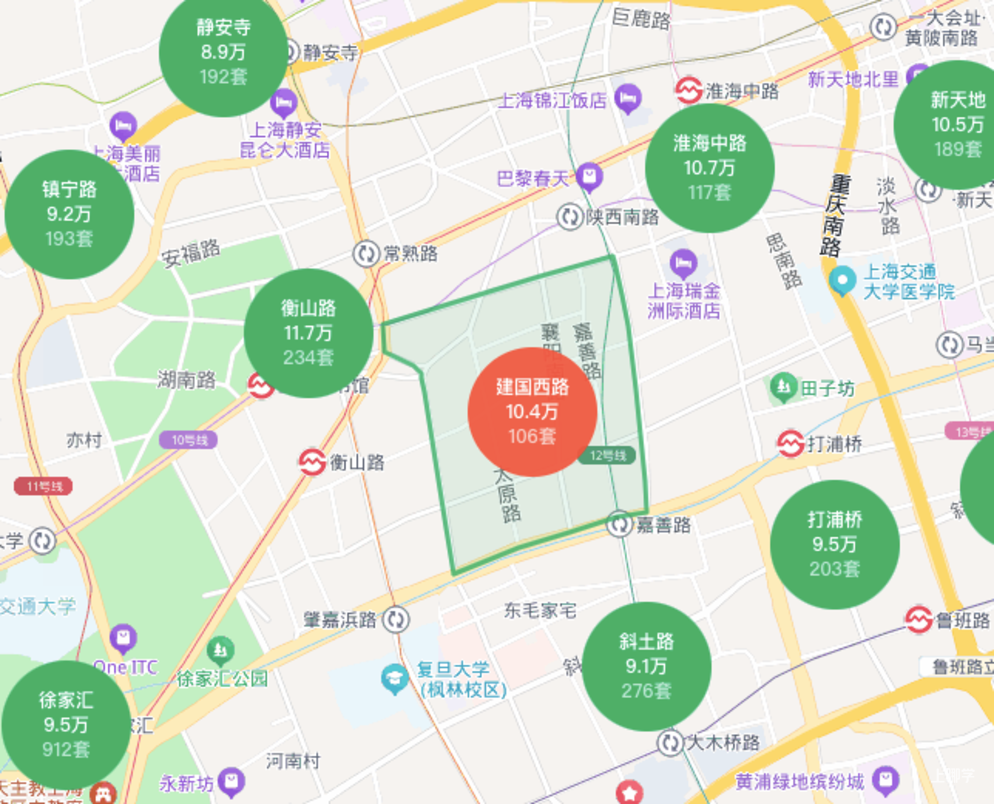 买徐汇学区之前先接受这两个缺点！相关资料 7