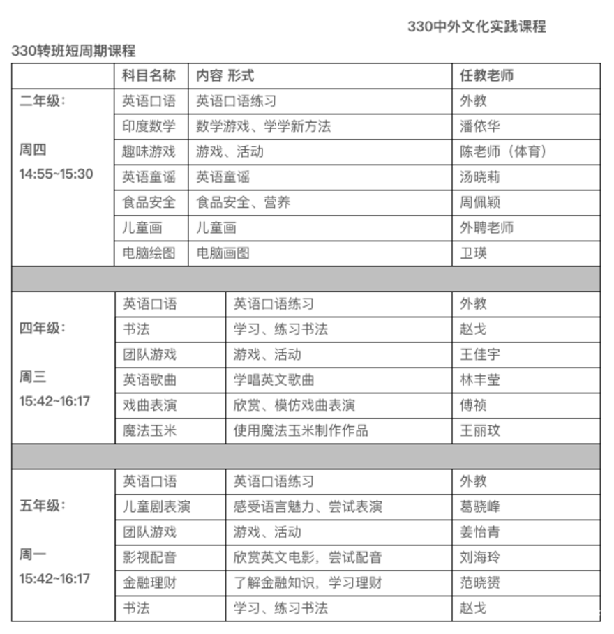 学位紧张！上海这所公办外国语小学连续2年提前发布超额预警！明年更是要求入户需满3年！相关资料 17
